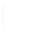 iPad Pro 12.9" (2022, Gen 6, M2) skins